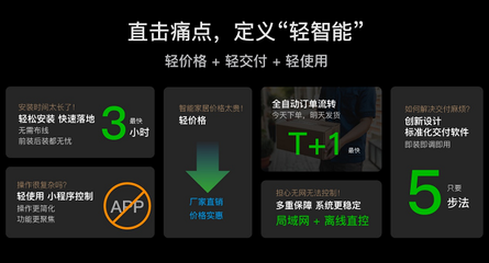 一部手機價，換得智能家 華峰控客子品牌【KLITE控客輕智家】重磅發布，開啟智能生活新篇章