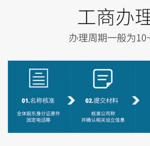北京延慶營業執照代辦服務指南 高效合規，助力創業起步