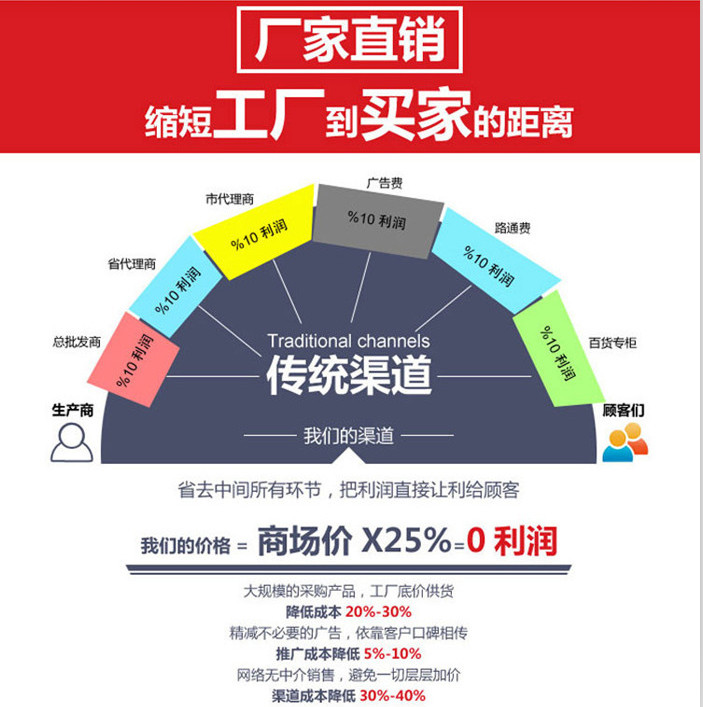 TPE牙刷手柄包覆料 引領(lǐng)行業(yè)新趨勢(shì)，攜手優(yōu)質(zhì)廣告代理共創(chuàng)輝煌